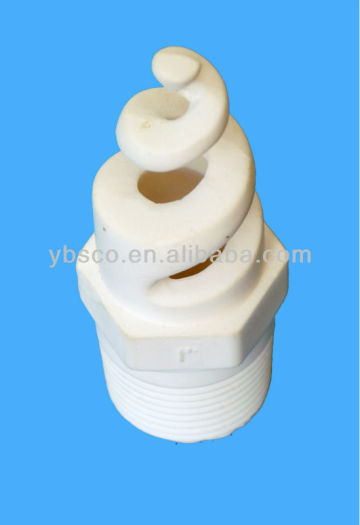 Sand blasting ceramic nozzle