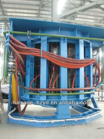 induction meling furnace supplier in China