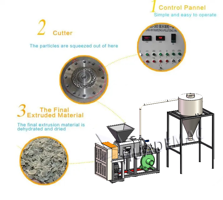 main parts of squeeze machine