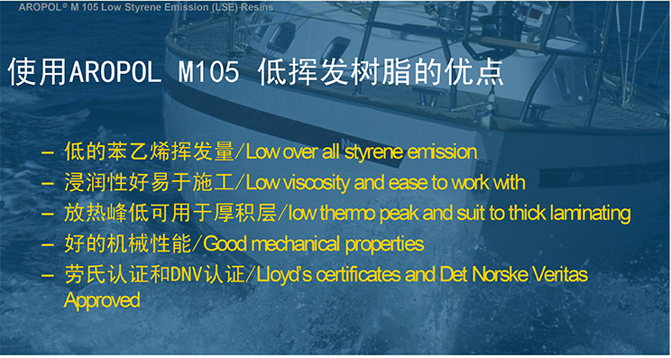 China  low styrene emission unsaturated polyester resin price
