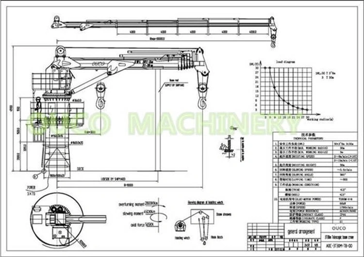 Telescopic Boom Slewing Deck Crane Safety Main Lifting Motor with Thermal Protection