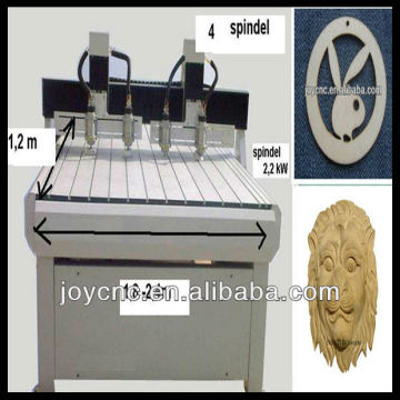 cnc wood engraver woodworking tool