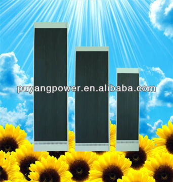 1200W Far Infrared Radiant heating panel with CE
