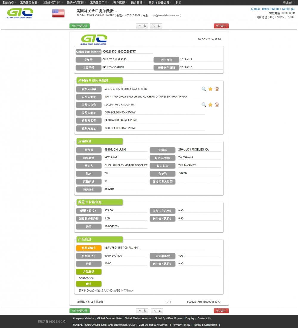 Boned Seal-Muestra de datos de importación de EE. UU.