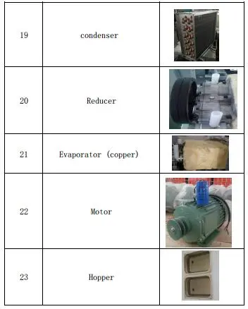 Ice Cream Making Machine for Making Ice Cream (GRT-BQL832)