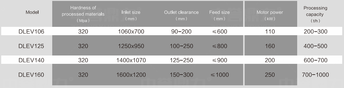 50e5e6c5-3a86-418f-b56c-c20bcb2e71cb 50e5e6c5-3a86-418f-b56c-c20bcb2e71cb