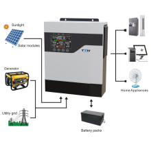 5kW 48VDC Off-Grid Solar Hybrid Inverter (7000W-9000W) with MPPT Charger for Home/Commercial Use