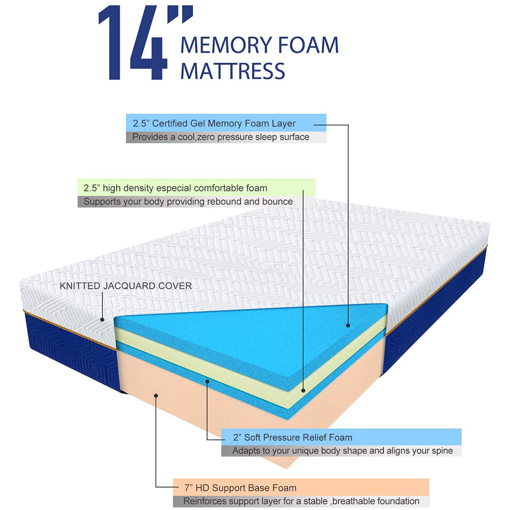 sleep well gel memory rebound foam mattress topper Quality royal swirl luxury high density mattress