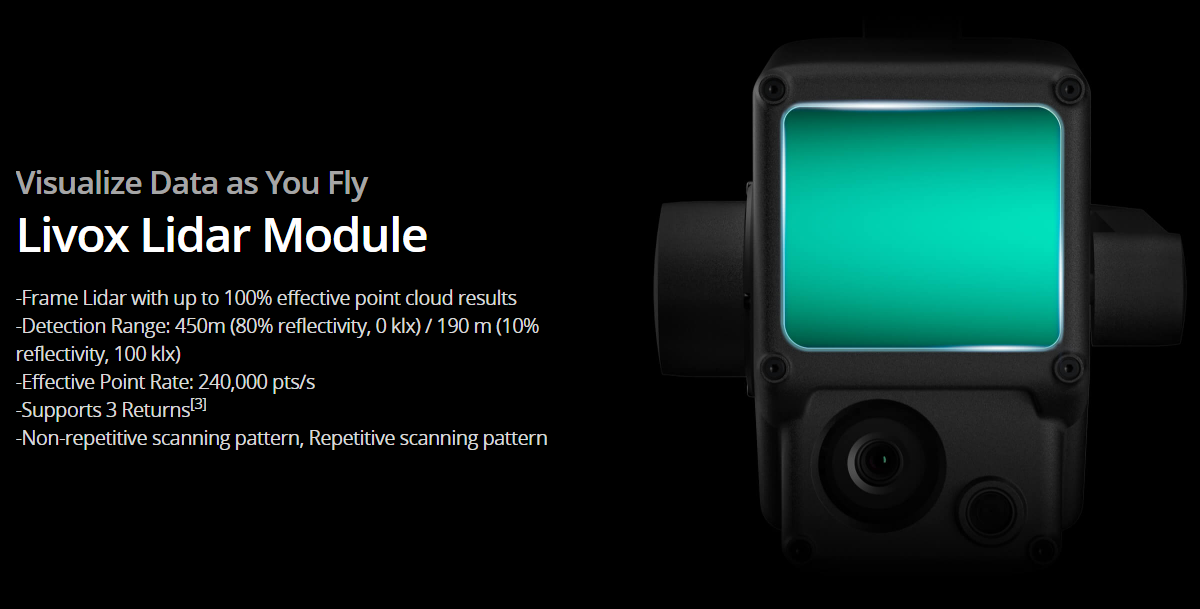 New Original DJI Brand Zenmuse L1 Camera for M300 RTK
