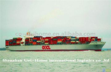 international shipping agent in china