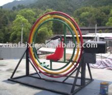 electronic gyroscope