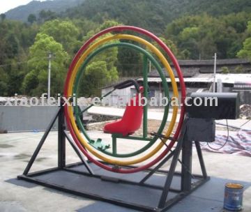 electronic gyroscope