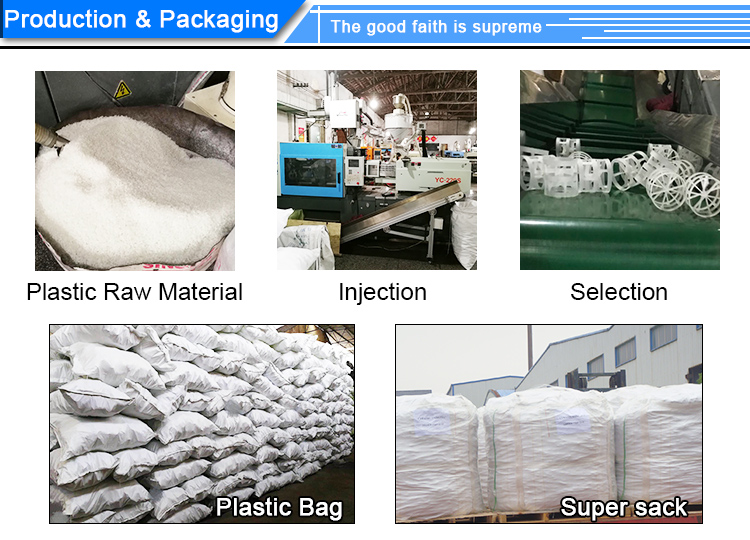 plastic random tower packing PP PE RPP PVC PVDF CPVC Tri packs scrubber bio ball for sewage treatment