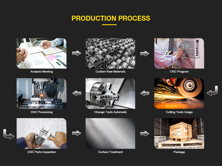 Factory manufacture Custom Anodized cnc parts machining agriculture machinery parts tractor
