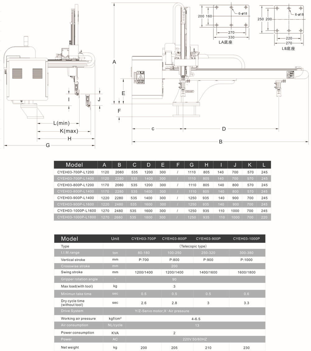 3 axis robot arm 1L thin wall plastic containers/container with lid injection thin wall mould picking and placing robot