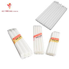 Candle Stick Stick Candle