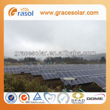 solar farm project