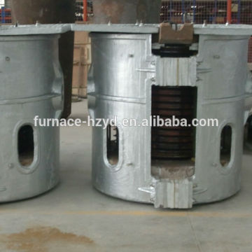 Copper smelting furnace manufacturer