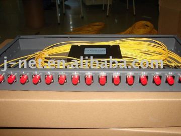 PLC coupler/fiber optic splitter