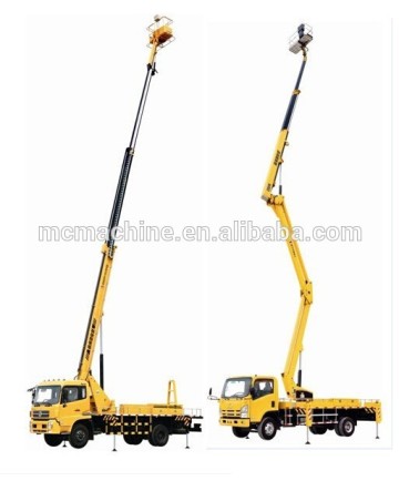 Bucket Vehicle-mounted boom lift