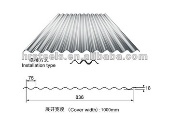 corrugate roof sheet