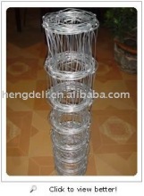 glass land wire mesh