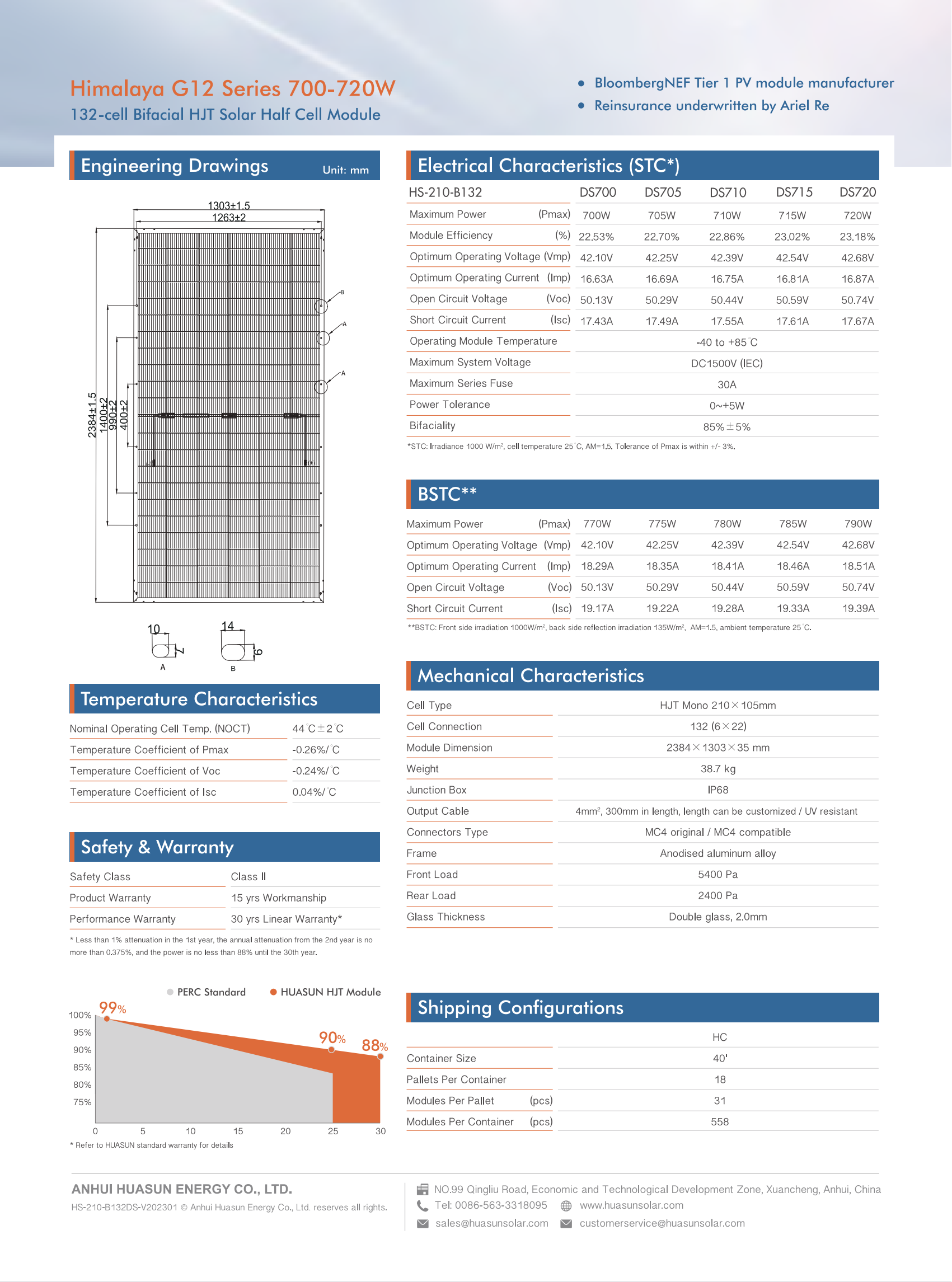 Huasun 700w To 720w Bifacial Hjt Half Cell Solar Panel Modules, High ...