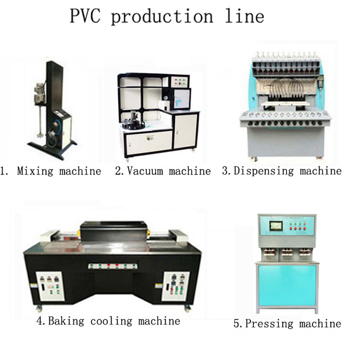 pvc related machine