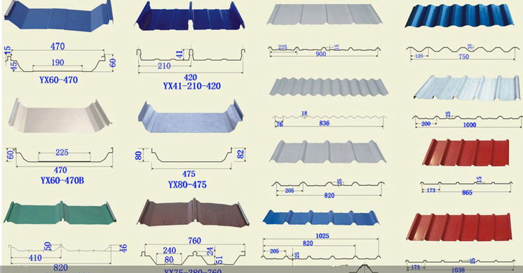 0.3mm thick 440mm width 1150 length Epoxy paint coating metal corrugated zinc roofing garden shed iron sheet roll for house diy