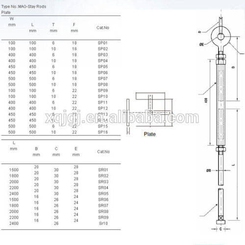 Hot dip galvanized stay rod with turnbuckle power accessories