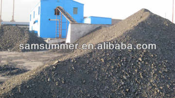 the carbon additive/raiser