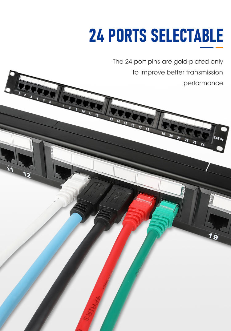 Panel de conexión Ethernet Panel de conexión Cat6