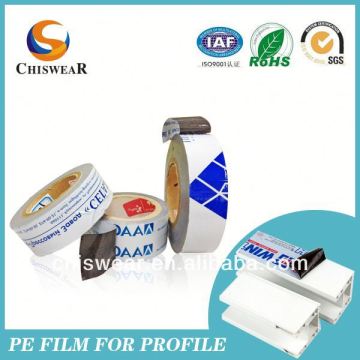 Application Protective Film