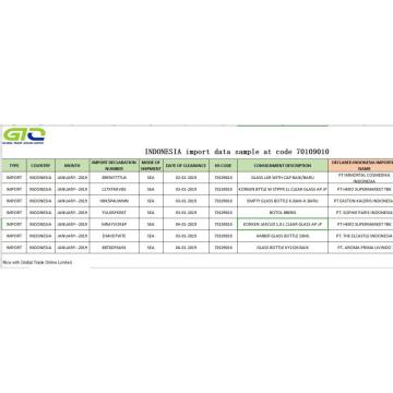 Indonesië handelsgegevensvoorbeelden van het importeren van 70109010