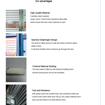 Aluminium Insualted Panel Hochgeschwindigkeits-Walzstahltüren