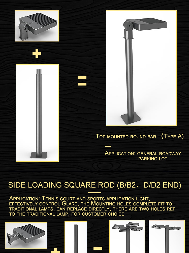 led street lighting