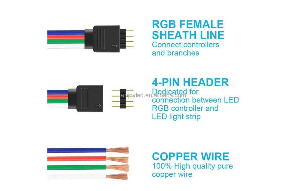 RGBLED light strip RGB5050 5M RGB color variable flexible LED light strip + 24-key remote control + power adapter kit