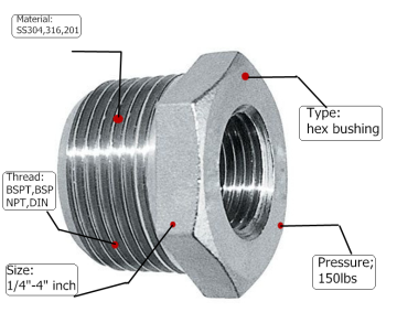 stainless steel hex rubber bushing