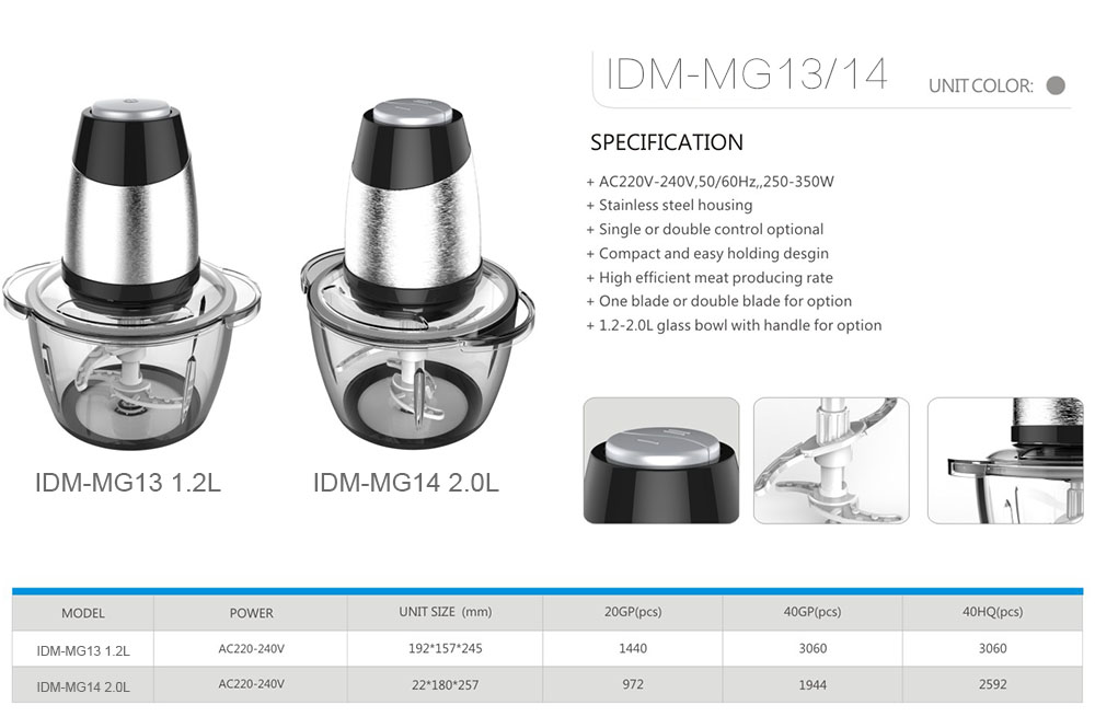 mini meat grinder