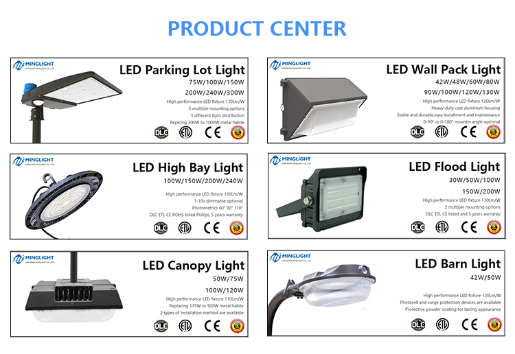 Minglight DLC ETL dusk-to-dawn mini 12W 13W LED security wall pack light