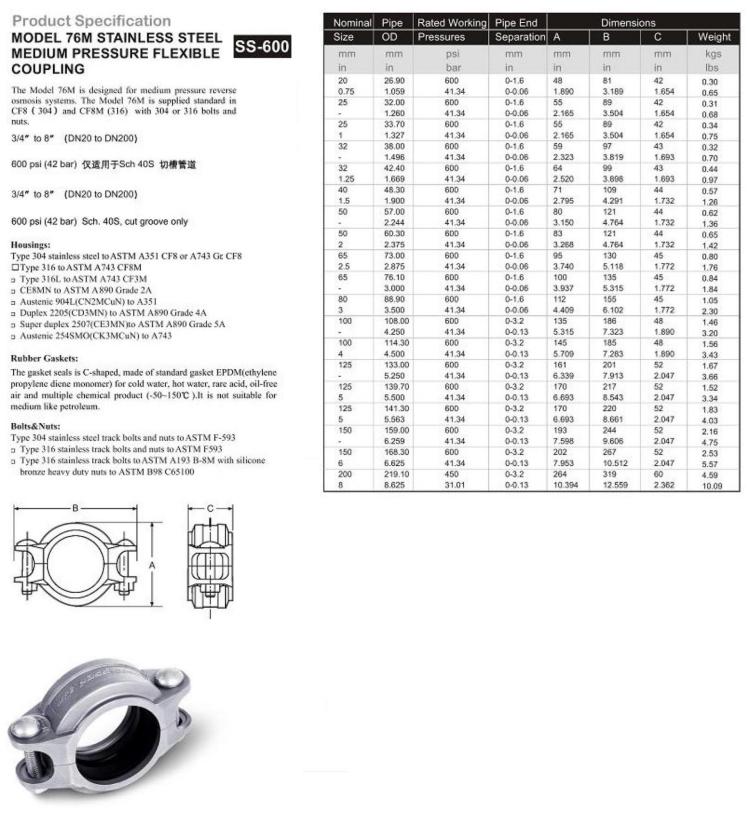 filter housing clamps coupling ss316l/ss304