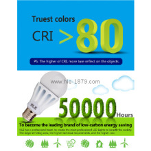 incandescent light bulbs 10w