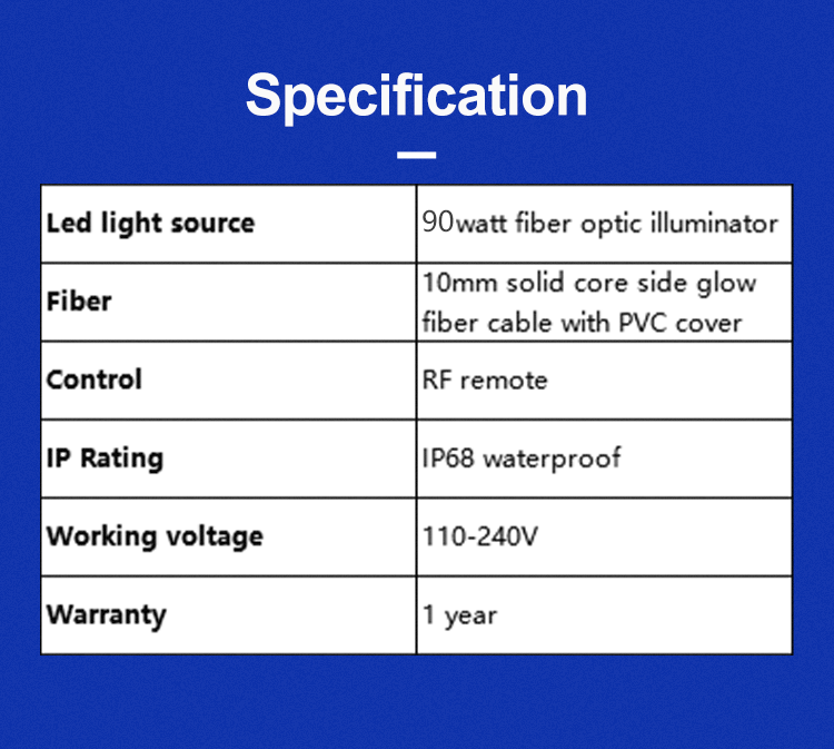 Fiber Optic Pool Light