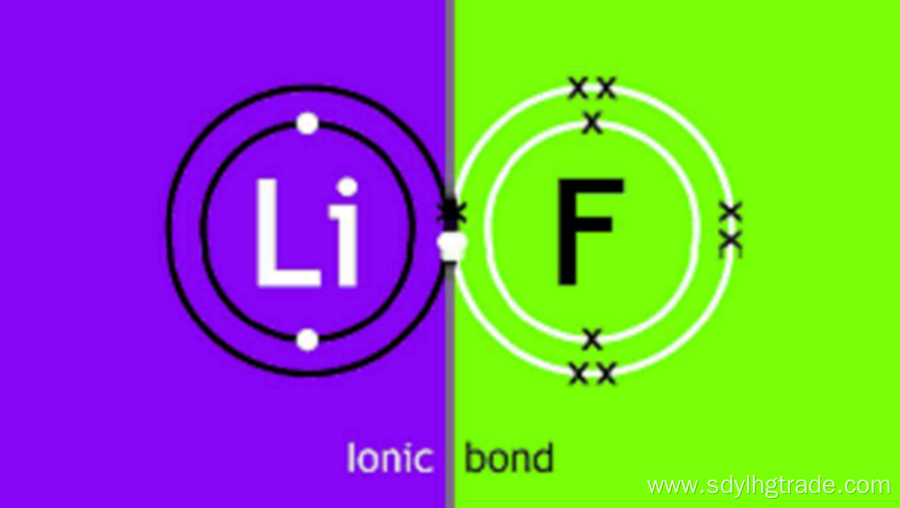 lithium fluoride transmission spectrum