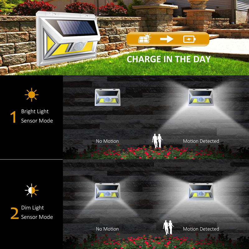 Factory Wholesale 2 Modes 450 Lumens 74*COB Outdoor Security Solar Power Sensor Wall Mounted Led Light IP65 waterproof