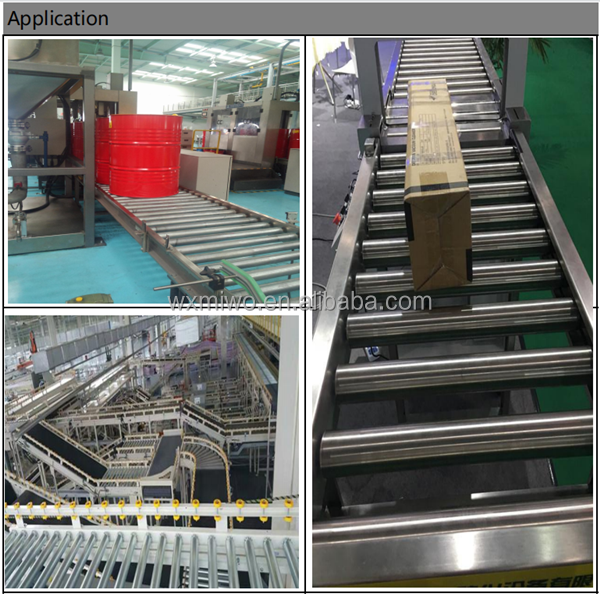 loading roller conveyor in motorized roller conveyor