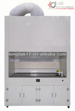 KH1200 Fume hood/fume cupboard/Ductless Fume Hood