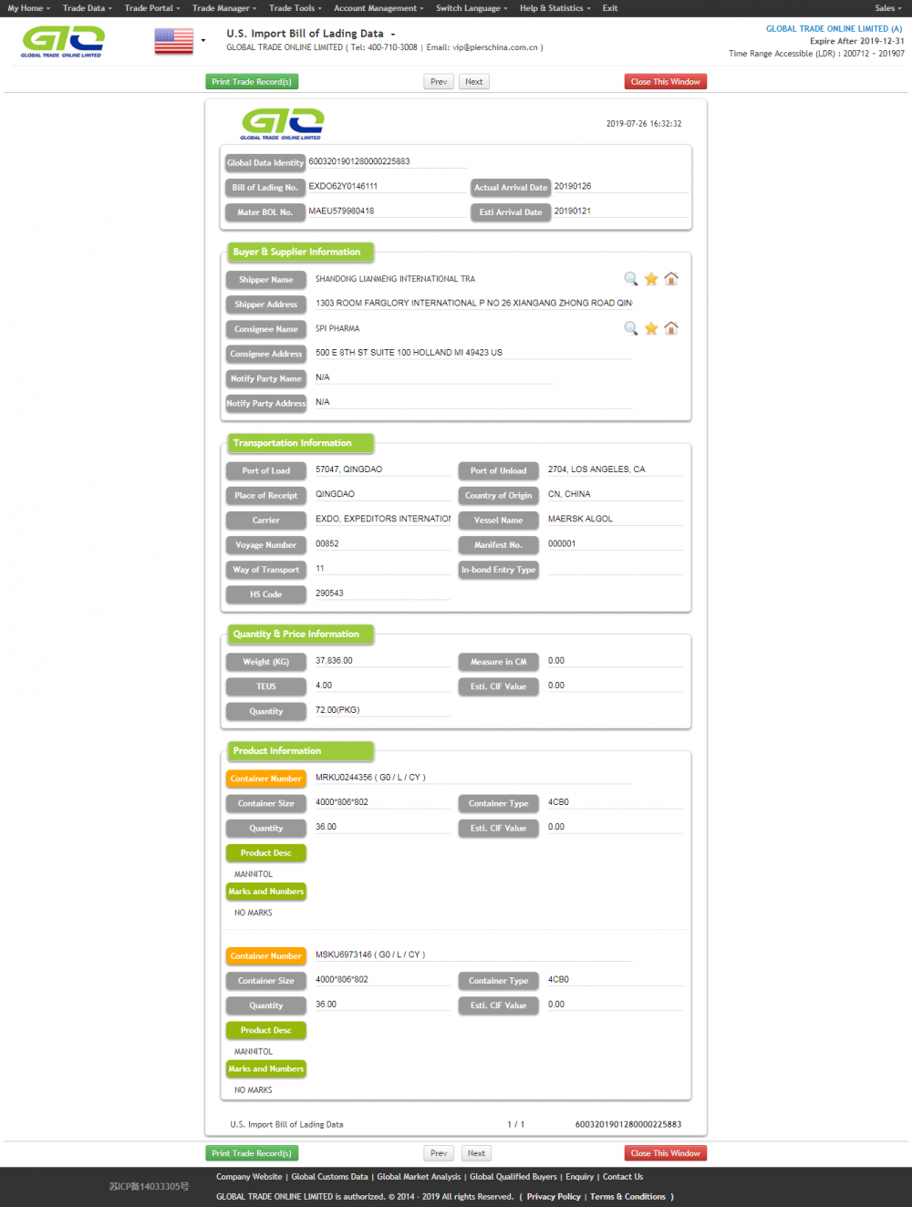 Mannitol USA Import Data