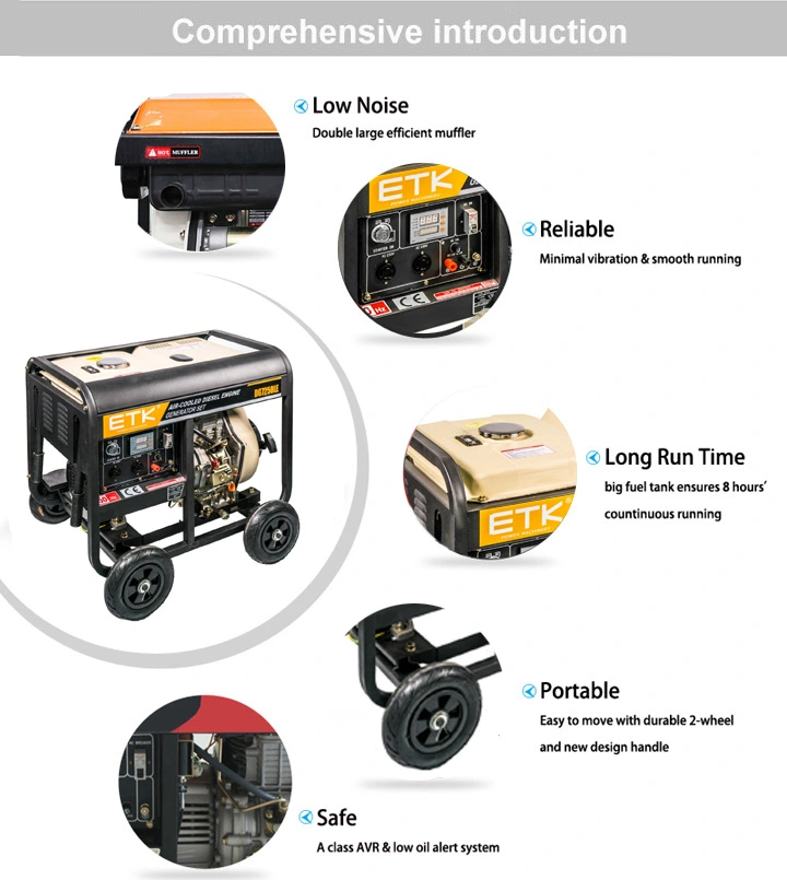 Ce&ISO9001 Approved Open Type Air Cooled Diesel Generaotr Set (DG7250LE)