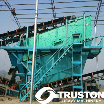 YK series circular vibrating screen